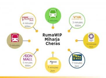 rumawip